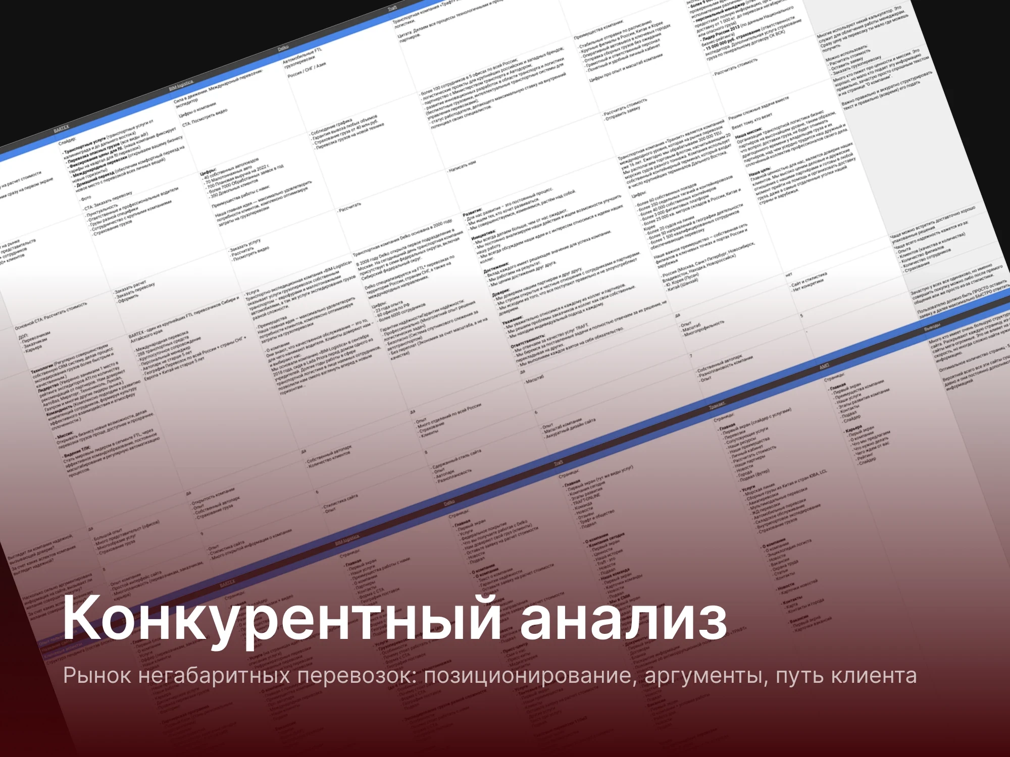Конкурентный анализ рынка негабаритных перевозок